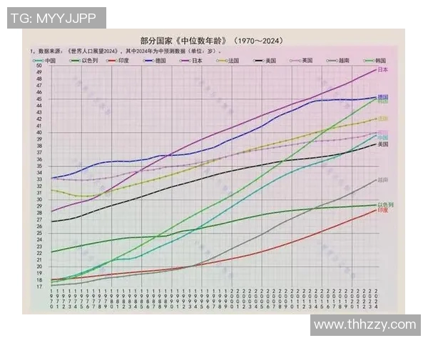 2018年与2020年对比分析：社会变迁与发展趋势的深刻影响
